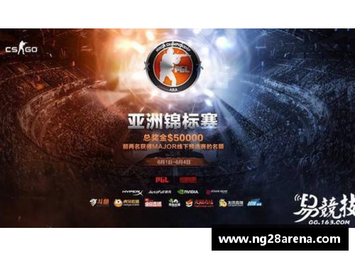 NG南宫28北京时代再启航，挑战更高的亚洲舞台 - 副本